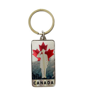 Keychain Mountie Canada